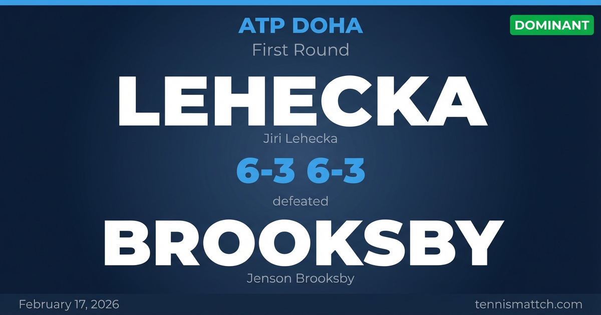 Jiri Lehecka vs Jenson Brooksby — ATP Doha 2026