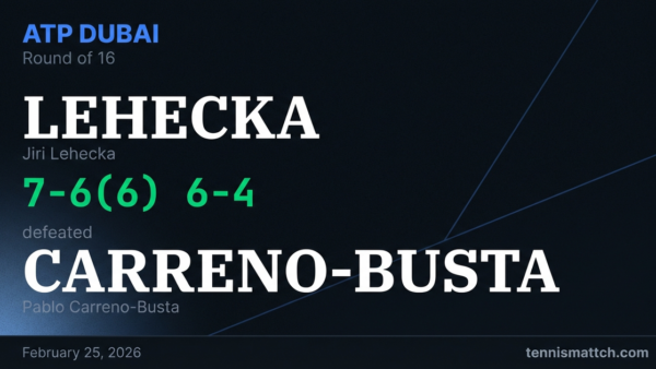 Jiri Lehecka vs Pablo Carreno-Busta — ATP Dubai 2026