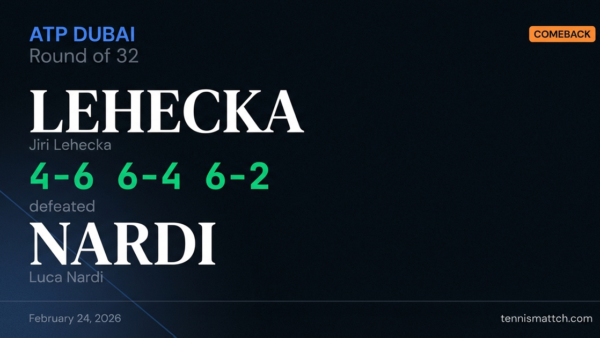 Jiri Lehecka vs Luca Nardi — ATP Dubai 2026