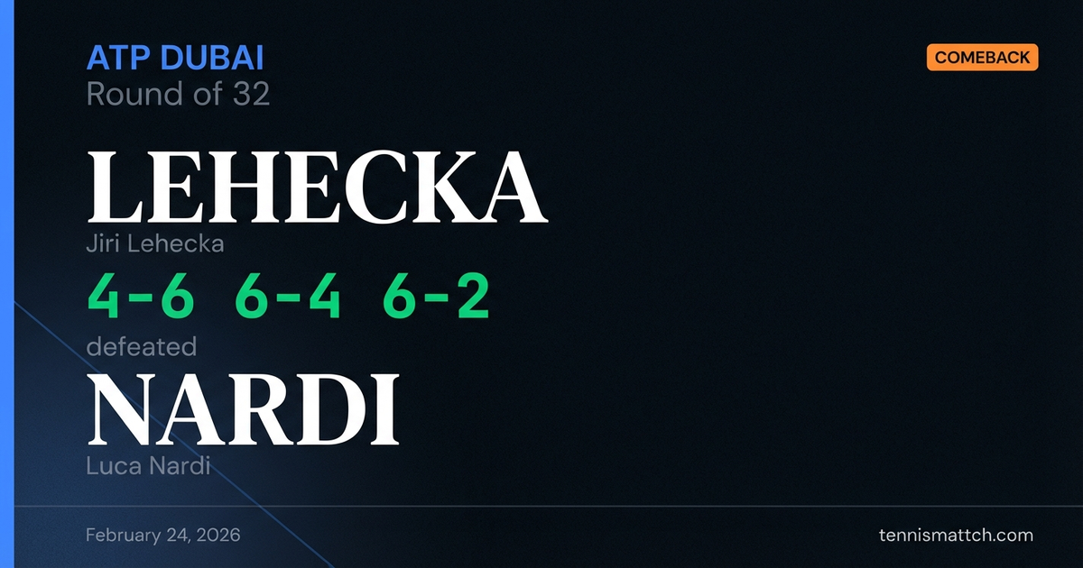 Jiri Lehecka vs Luca Nardi — ATP Dubai 2026