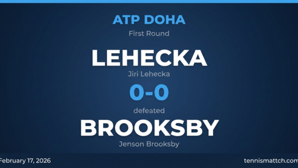 Jiri Lehecka vs Jenson Brooksby — ATP Doha 2026 Preview