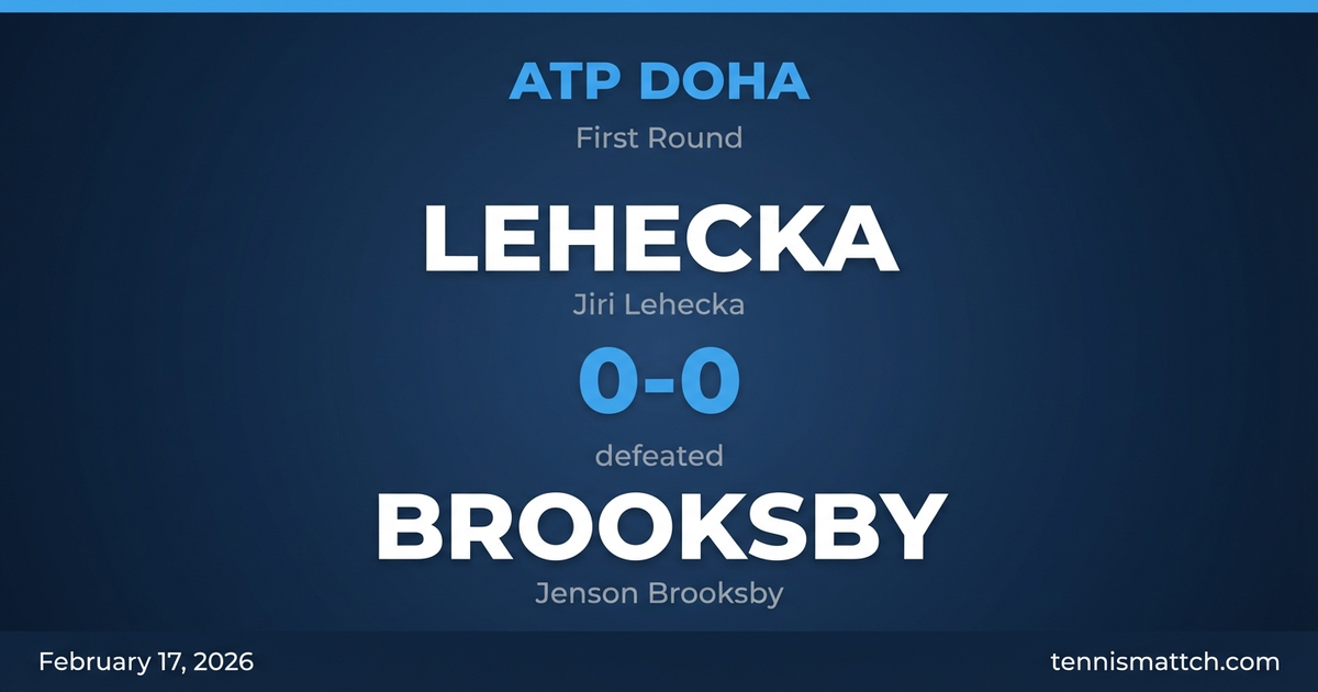 Jiri Lehecka vs Jenson Brooksby — ATP Doha 2026 Preview