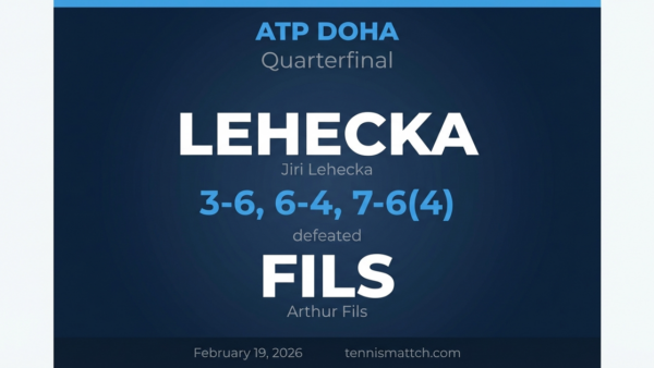 Jiri Lehecka vs Arthur Fils — ATP Doha 2026 Preview