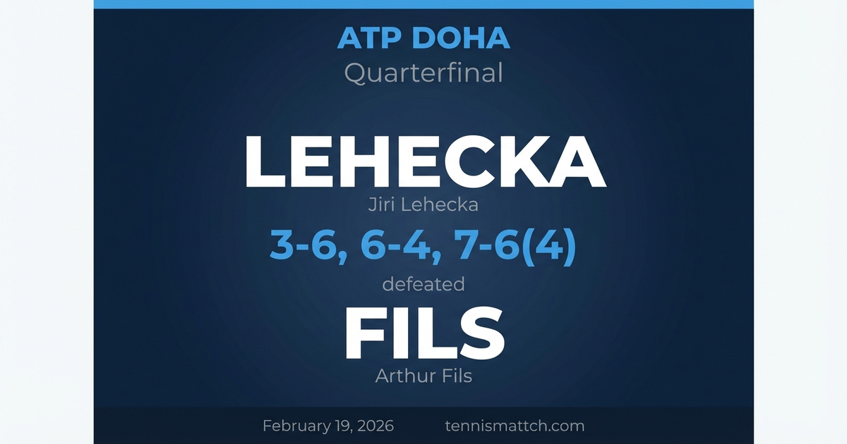 Jiri Lehecka vs Arthur Fils — ATP Doha 2026 Preview