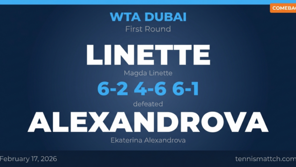 Magda Linette vs Ekaterina Alexandrova — WTA Dubai 2026