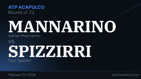 Adrian Mannarino vs Eliot Spizzirri — ATP Acapulco 2026 Preview