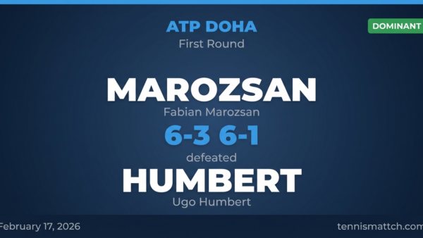 Fabian Marozsan vs Ugo Humbert — ATP Doha 2026
