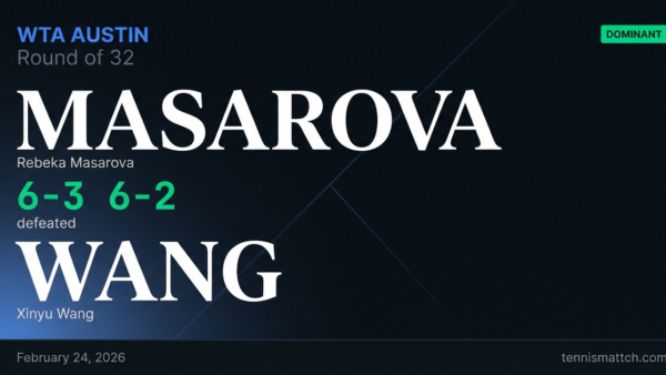 Rebeka Masarova vs Xinyu Wang — WTA Austin 2026
