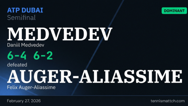 Daniil Medvedev vs Felix Auger-Aliassime — ATP Dubai 2026