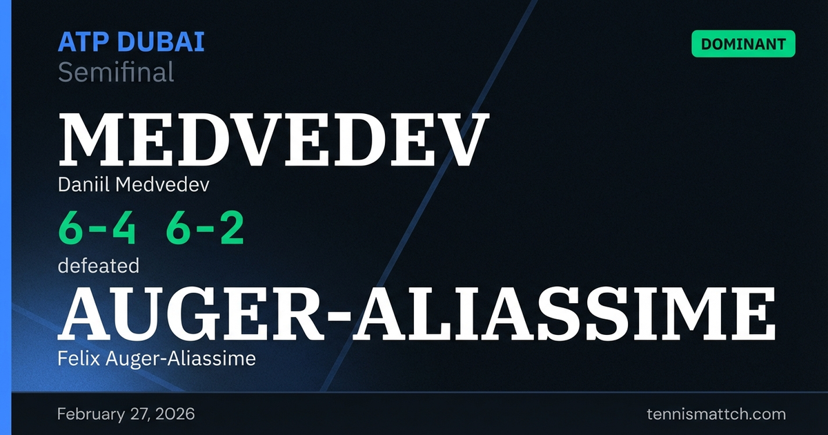 Daniil Medvedev vs Felix Auger-Aliassime — ATP Dubai 2026