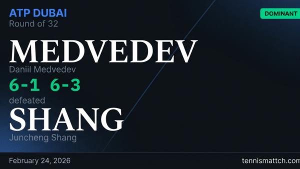 Daniil Medvedev vs Juncheng Shang — ATP Dubai 2026