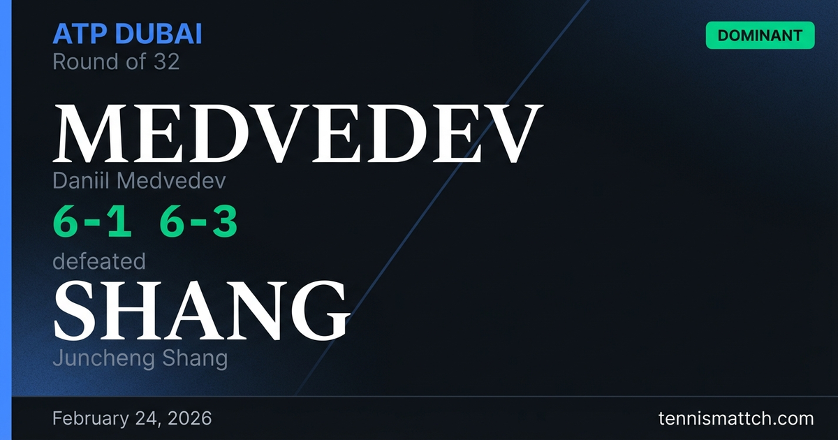 Daniil Medvedev vs Juncheng Shang — ATP Dubai 2026