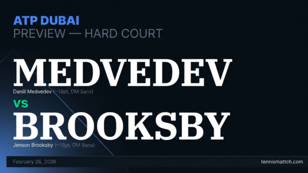 Daniil Medvedev vs Jenson Brooksby — ATP Dubai 2026 Preview