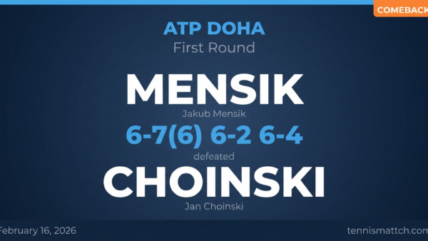 Jakub Mensik vs Jan Choinski — ATP Doha 2026