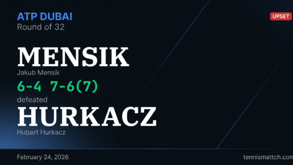Jakub Mensik vs Hubert Hurkacz — ATP Dubai 2026