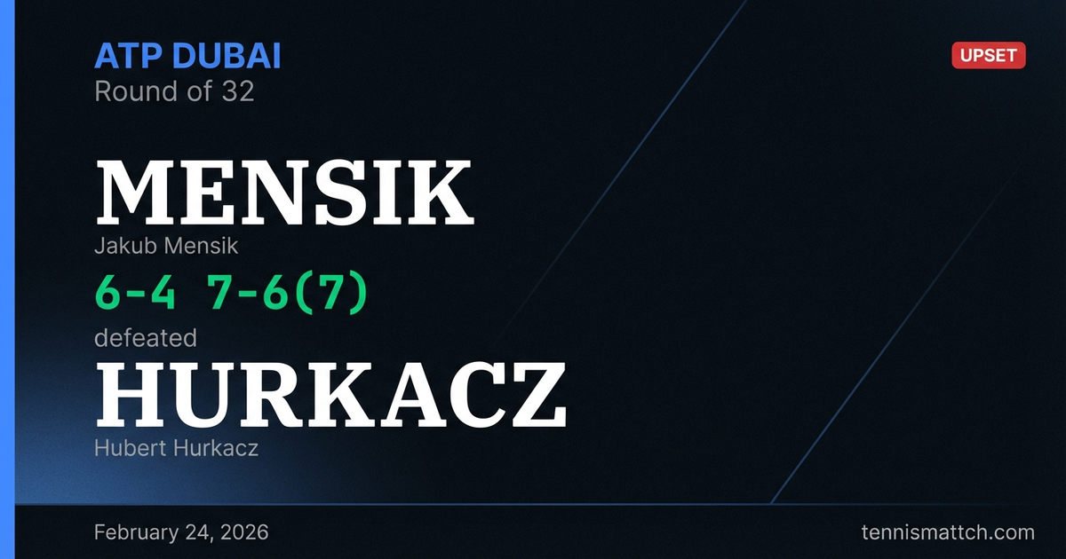 Jakub Mensik vs Hubert Hurkacz — ATP Dubai 2026