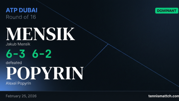 Jakub Mensik vs Alexei Popyrin — ATP Dubai 2026
