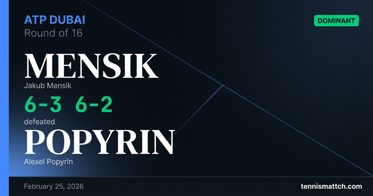 Jakub Mensik vs Alexei Popyrin — ATP Dubai 2026