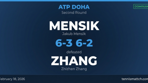 Jakub Mensik vs Zhizhen Zhang — ATP Doha 2026