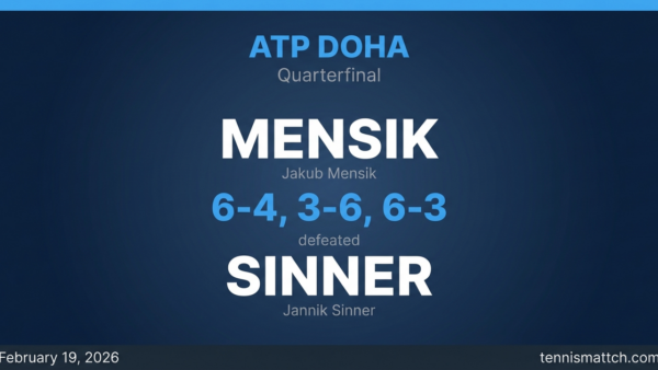 Jakub Mensik vs Jannik Sinner — ATP Doha 2026 Preview