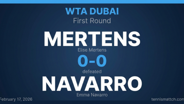 Elise Mertens vs Emma Navarro — WTA Dubai 2026 Preview