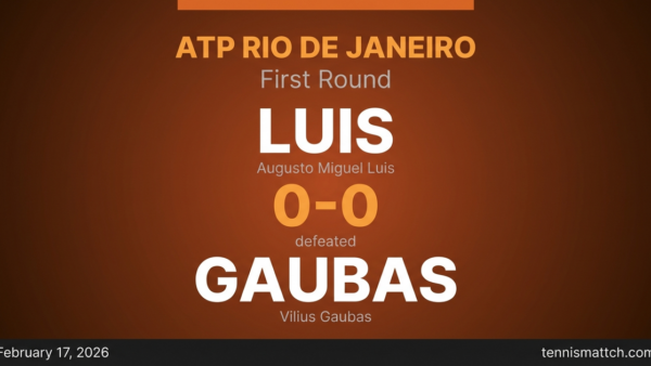 Augusto Miguel Luis vs Vilius Gaubas — ATP Rio de Janeiro 2026 Preview