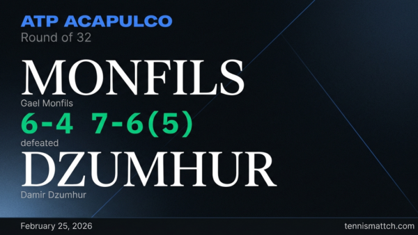 Gael Monfils vs Damir Dzumhur — ATP Acapulco 2026