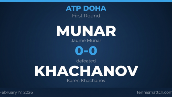 Jaume Munar vs Karen Khachanov — ATP Doha 2026 Preview