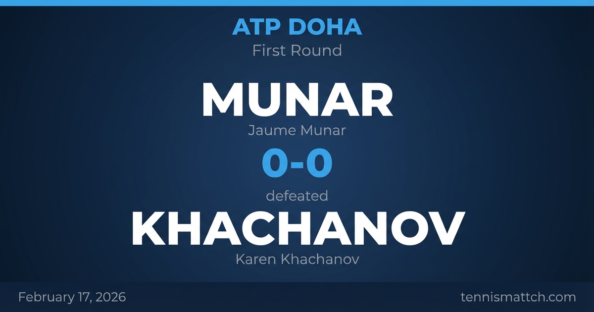 Jaume Munar vs Karen Khachanov — ATP Doha 2026 Preview