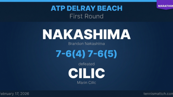 Brandon Nakashima vs Marin Cilic — ATP Delray Beach 2026