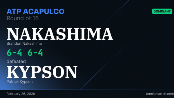 Brandon Nakashima vs Patrick Kypson — ATP Acapulco 2026