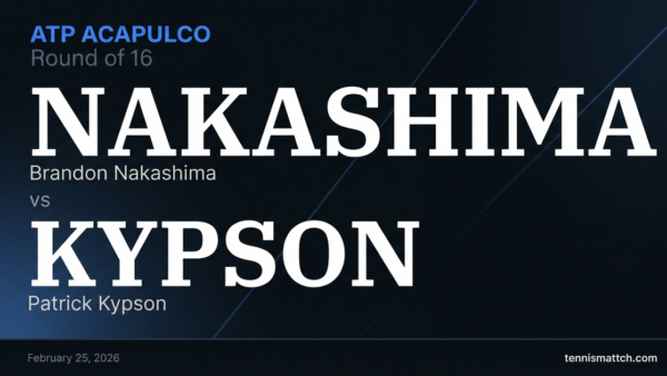 Brandon Nakashima vs Patrick Kypson — ATP Acapulco 2026 Preview