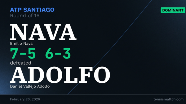 Emilio Nava vs Daniel Vallejo Adolfo — ATP Santiago 2026