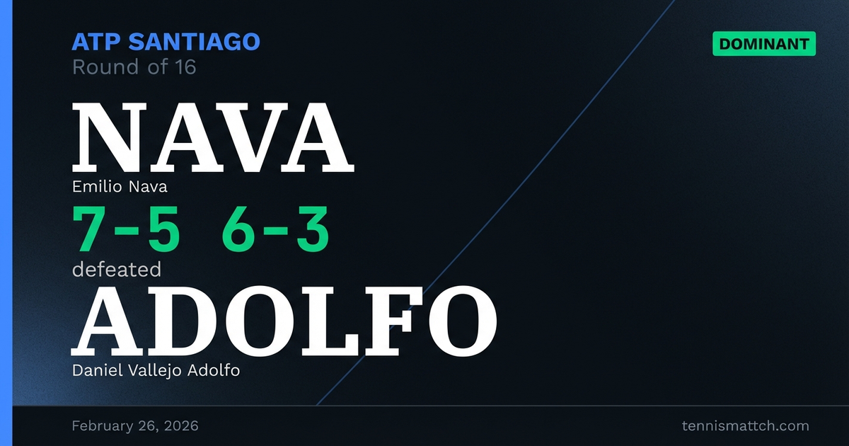 Emilio Nava vs Daniel Vallejo Adolfo — ATP Santiago 2026
