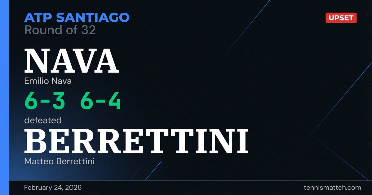 Emilio Nava vs Matteo Berrettini — ATP Santiago 2026
