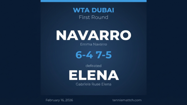 Emma Navarro vs Gabriela Ruse Elena — WTA Dubai 2026