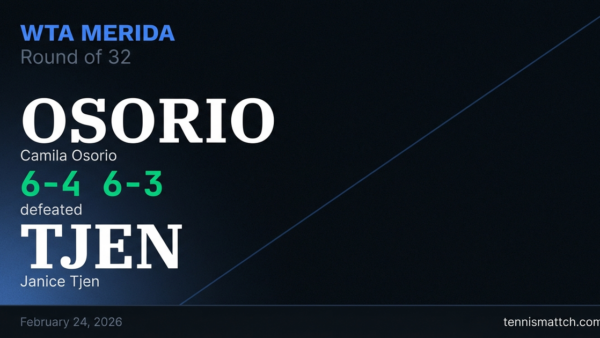 Camila Osorio vs Janice Tjen — WTA Merida 2026