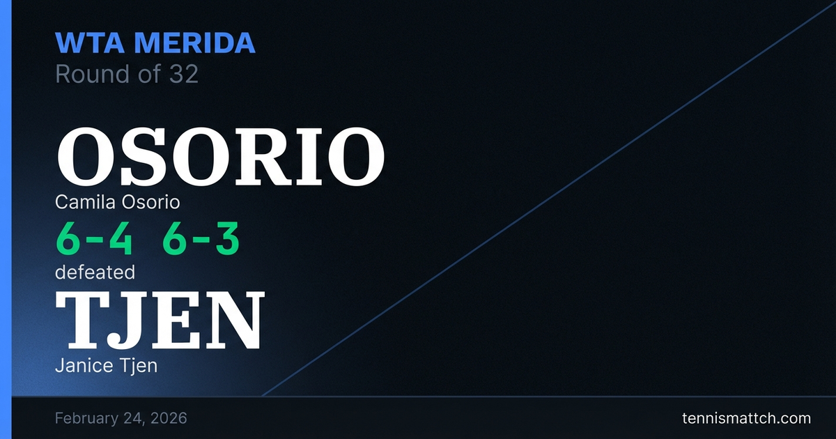 Camila Osorio vs Janice Tjen — WTA Merida 2026