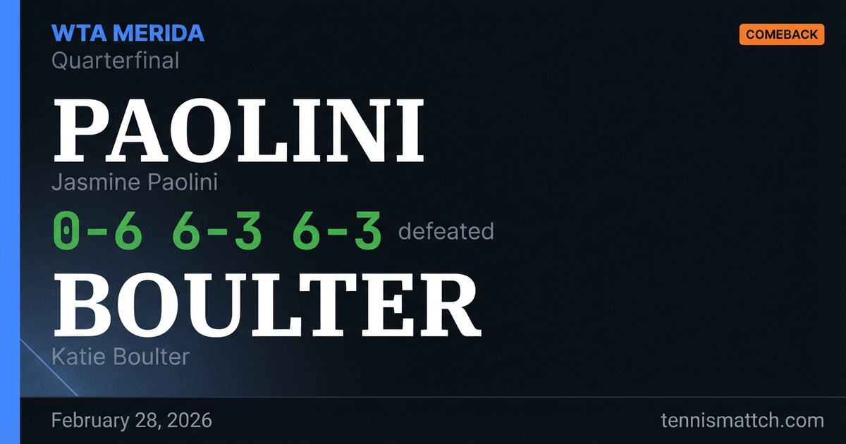 Jasmine Paolini vs Katie Boulter — WTA Merida 2026