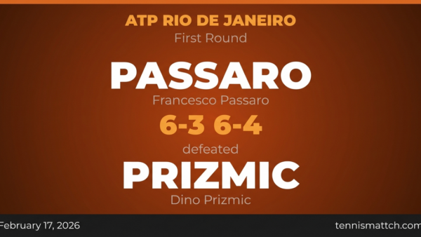 Francesco Passaro vs Dino Prizmic — ATP Rio de Janeiro 2026