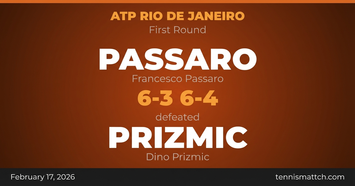 Francesco Passaro vs Dino Prizmic — ATP Rio de Janeiro 2026