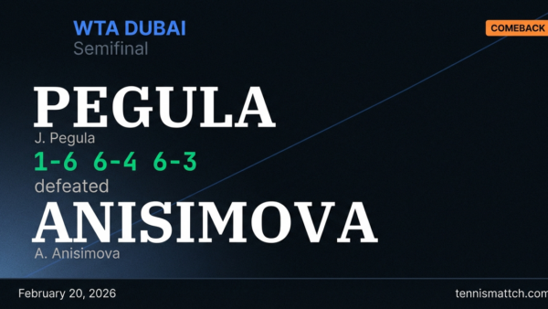 J. Pegula vs A. Anisimova — WTA Dubai 2026