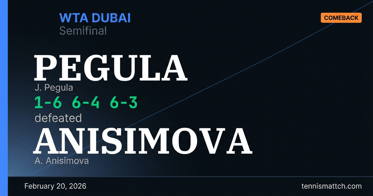 J. Pegula vs A. Anisimova — WTA Dubai 2026