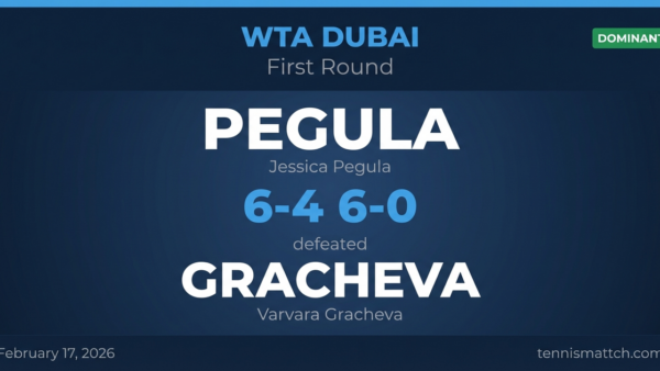 Jessica Pegula vs Varvara Gracheva — WTA Dubai 2026