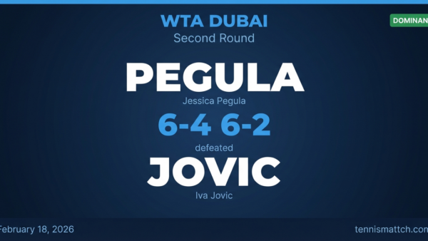 Jessica Pegula vs Iva Jovic — WTA Dubai 2026