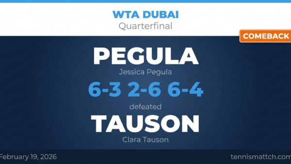 Jessica Pegula vs Clara Tauson — WTA Dubai 2026