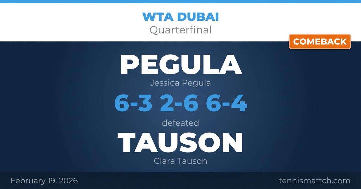 Jessica Pegula vs Clara Tauson — WTA Dubai 2026