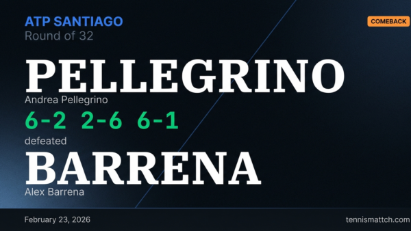 Andrea Pellegrino vs Alex Barrena — ATP Santiago 2026