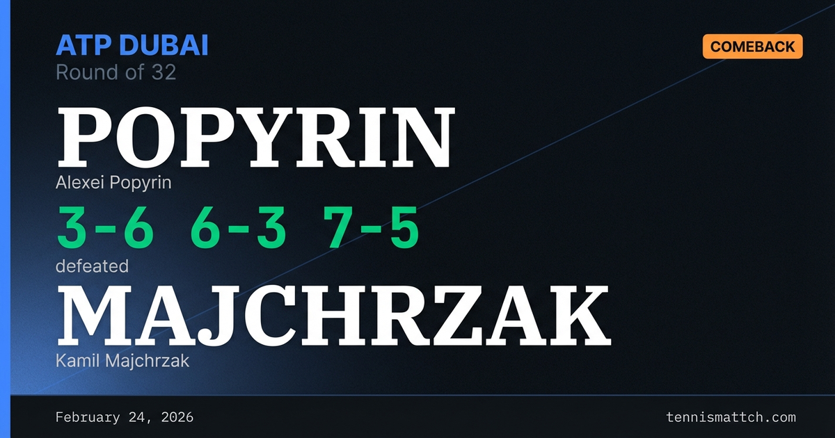 Alexei Popyrin vs Kamil Majchrzak — ATP Dubai 2026
