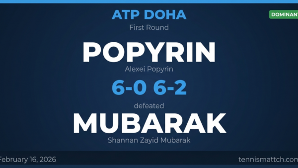Alexei Popyrin vs Shannan Zayid Mubarak — ATP Doha 2026